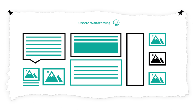 Abgebildet ist beispielhaft eine grafische Darstellung einer Wandzeitung. 