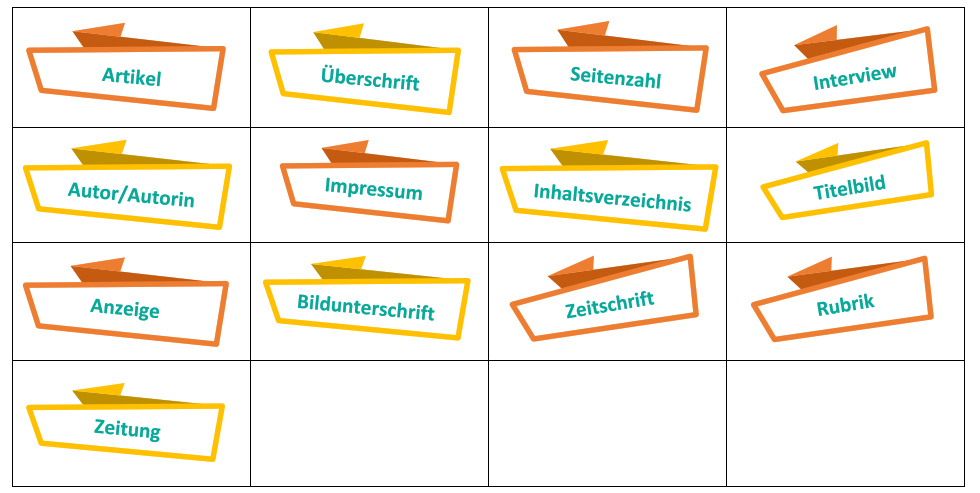 Ausschnitt vom ersten Arbeitsblatt. Begriffe wie "Artikel", "Überschrift", "Seitenzahl", "Interview" und viele mehr sind auf dem Arbeitsblatt zum Ausschneiden abgebildet.
