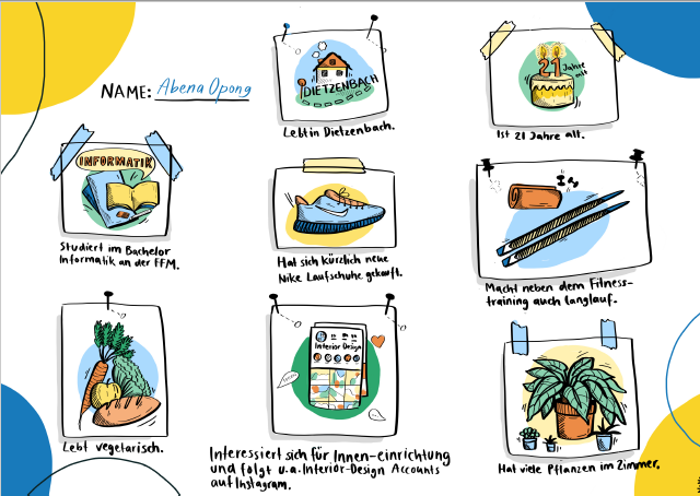 Abgebildet ist im Comic-Stil auf einer Pinnwand ein Beispiel für das Datenprofil der fiktiven Persona »Abena Opong« 